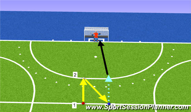 Hockey Session Plan Drill (Colour): Warming up