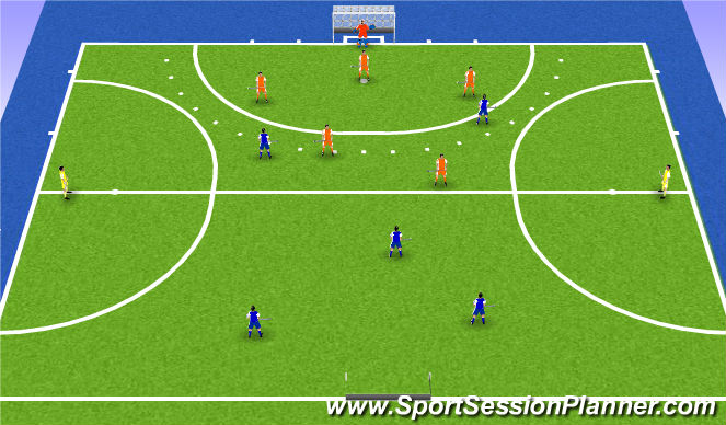 Hockey Session Plan Drill (Colour): Partijvorm