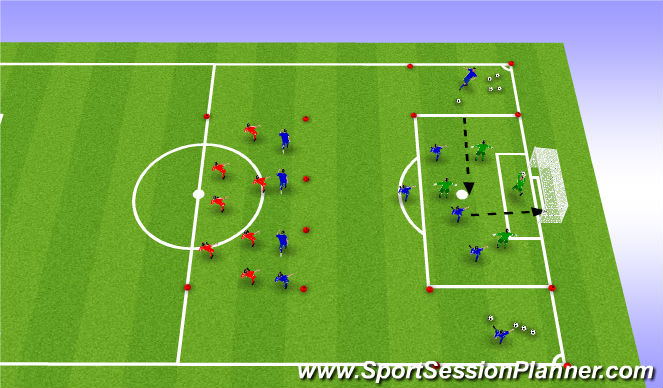 Football/Soccer Session Plan Drill (Colour): 7v3 plus GK cross