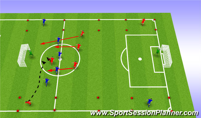 Football/Soccer Session Plan Drill (Colour): Flankenspiel