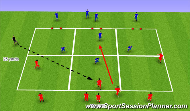 Football/Soccer Session Plan Drill (Colour): Positional Exercise