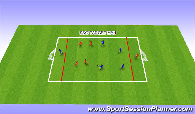 Football/Soccer Session Plan Drill (Colour): SSG