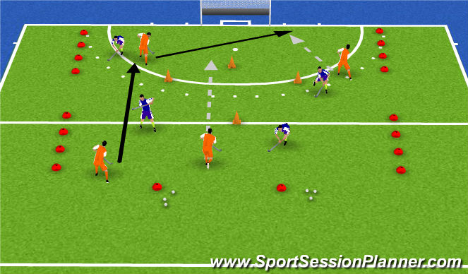 Hockey Session Plan Drill (Colour): possession