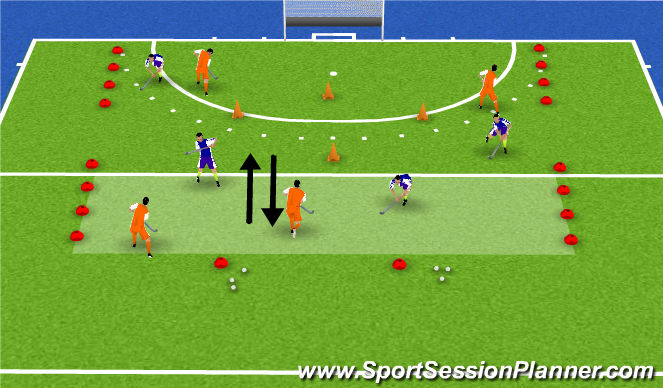 Hockey Session Plan Drill (Colour): turnover  double trouble
