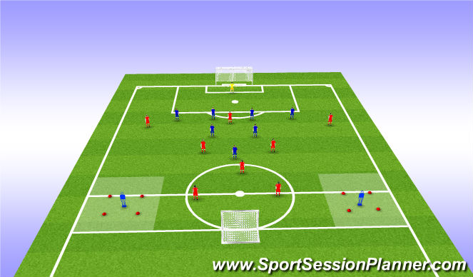 Football/Soccer Session Plan Drill (Colour): Game training