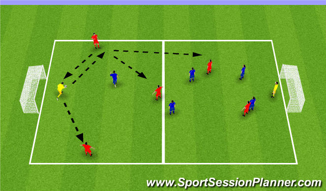 Football/Soccer Session Plan Drill (Colour): Whole