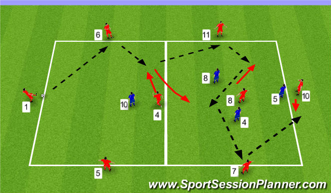 Football/Soccer Session Plan Drill (Colour): Part