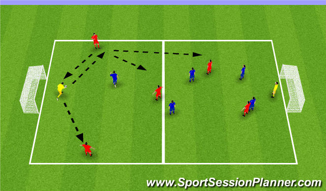 Football/Soccer Session Plan Drill (Colour): Whole