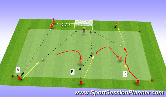 Football/Soccer Session Plan Drill (Colour): Skill Intro