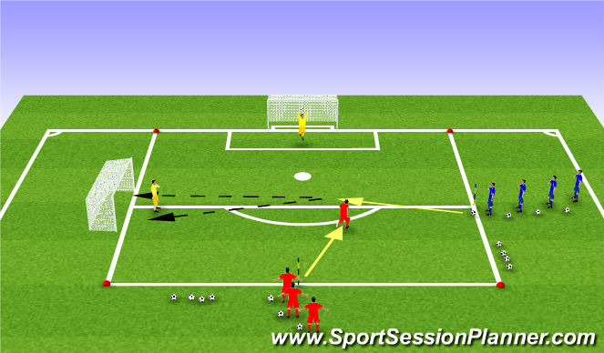 Football/Soccer Session Plan Drill (Colour): Skill Training