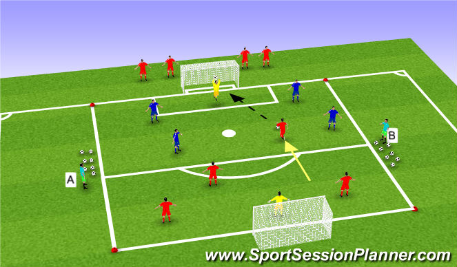 Football/Soccer Session Plan Drill (Colour): Skill Game
