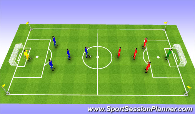 Football/Soccer Session Plan Drill (Colour): Stage IV