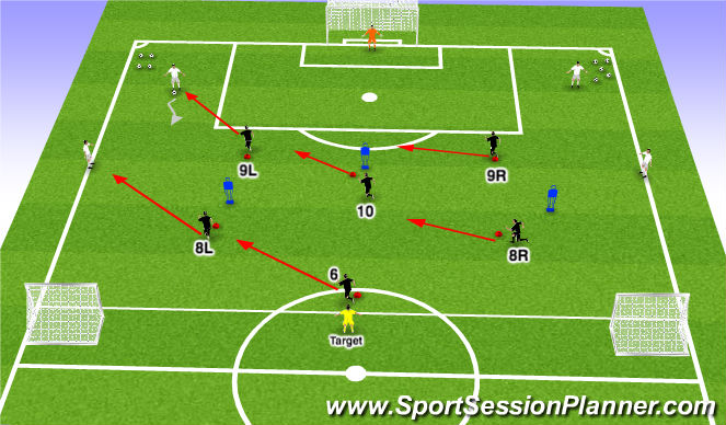 Football/Soccer Session Plan Drill (Colour): Functional: High Pressing Repetitions