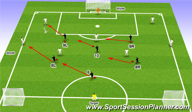 Football/Soccer Session Plan Drill (Colour): ESSG - High Pressing with 3-3 Shape