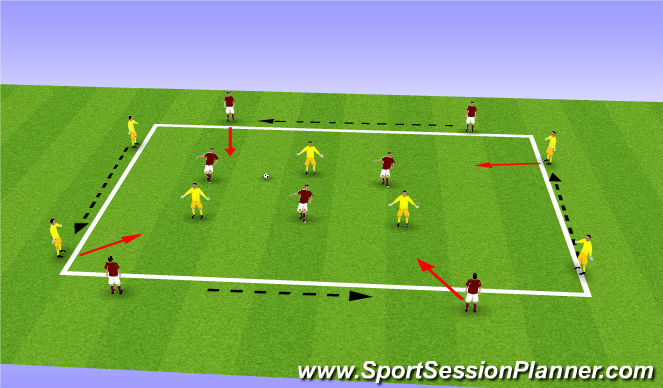 Football/Soccer Session Plan Drill (Colour): Possession wall game