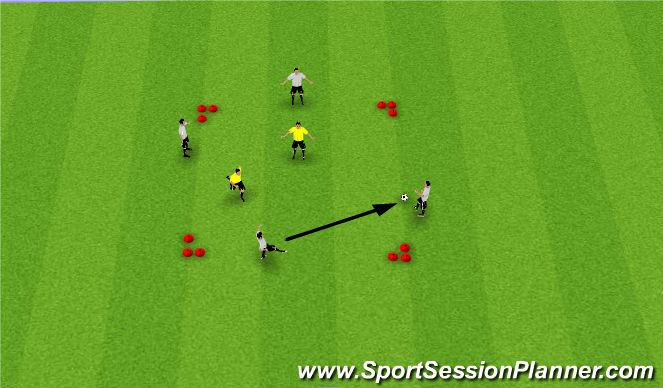 Football/Soccer Session Plan Drill (Colour): 4v2
