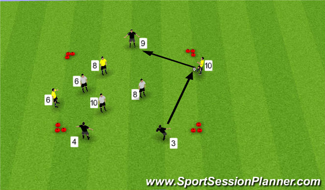 Football/Soccer Session Plan Drill (Colour): 3v3+3