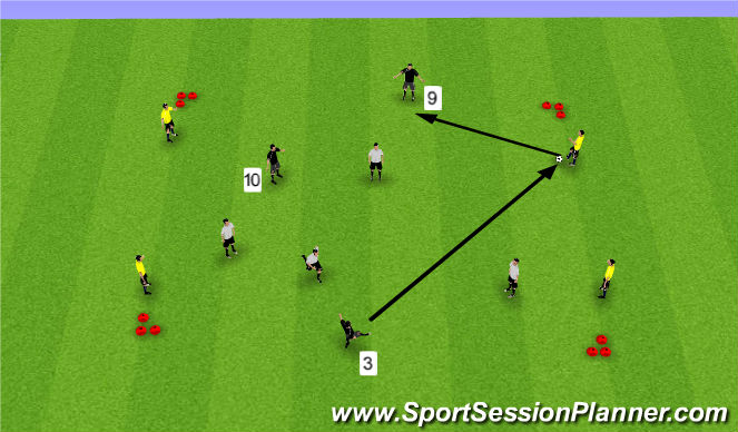 Football/Soccer Session Plan Drill (Colour): 4v4+3