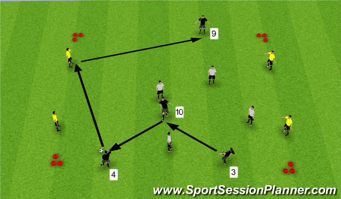Football/Soccer Session Plan Drill (Colour): 4v4+4