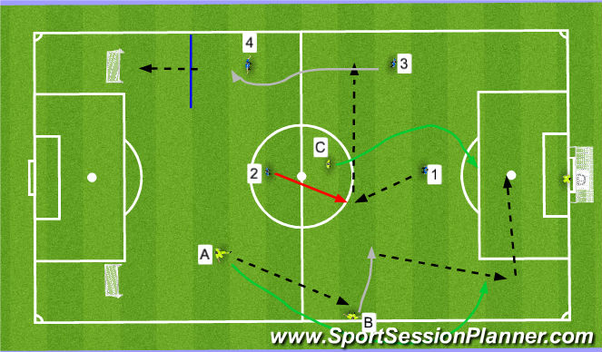 Football/Soccer Session Plan Drill (Colour): Set 1