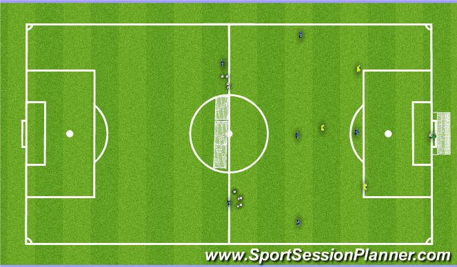 Football/Soccer Session Plan Drill (Colour): Screen 3