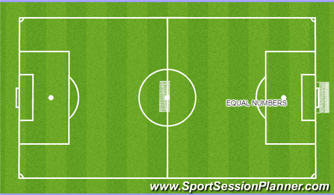 Football/Soccer Session Plan Drill (Colour): Screen 4