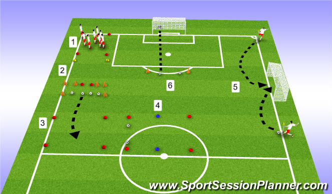 Football/Soccer Session Plan Drill (Colour): Ajax Warm Up