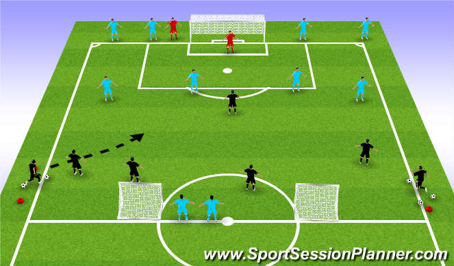 Football/Soccer Session Plan Drill (Colour): 6v5 to goal