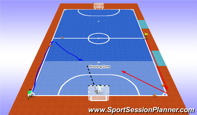 Futsal Session Plan Drill (Colour): Duel