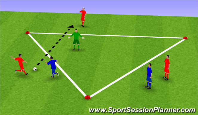 Football/Soccer Session Plan Drill (Colour): Triangle Warm-Up