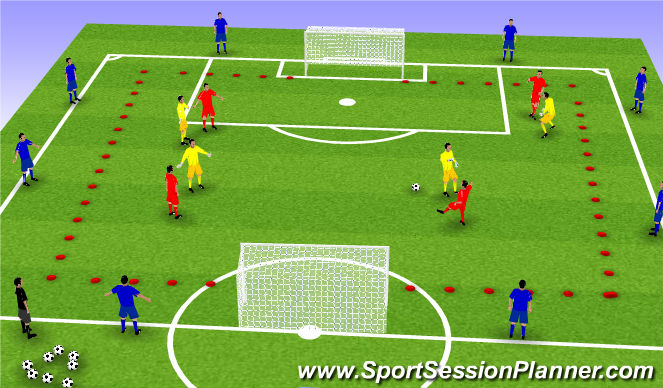 Football/Soccer Session Plan Drill (Colour): Finishing & Point of Attack