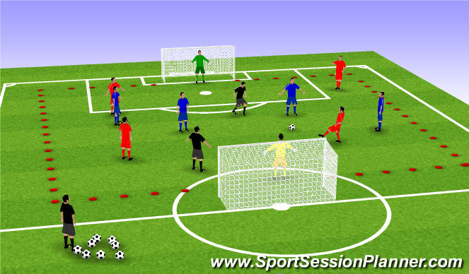 Football/Soccer Session Plan Drill (Colour): Finishing