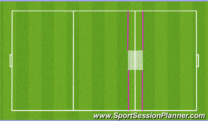 Football/Soccer Session Plan Drill (Colour): Gryta DeLuxe