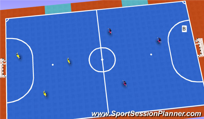 Futsal Session Plan Drill (Colour): Fitness Games