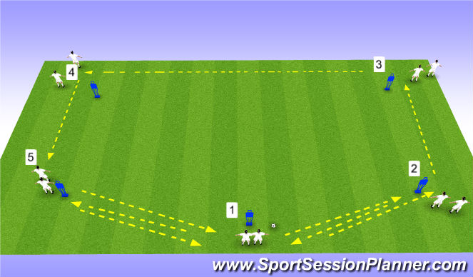 Football/Soccer Session Plan Drill (Colour): Variety of passing