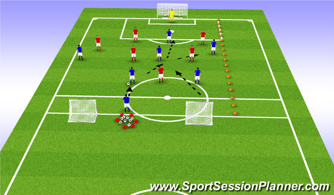 Football/Soccer Session Plan Drill (Colour): Function