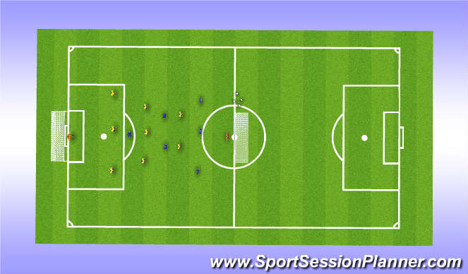 Football/Soccer Session Plan Drill (Colour): Scrimmage
