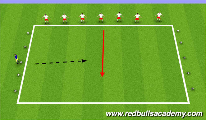 Football/Soccer Session Plan Drill (Colour): Main Theme - Passing / Shooting