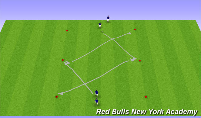 Football/Soccer Session Plan Drill (Colour): Technical