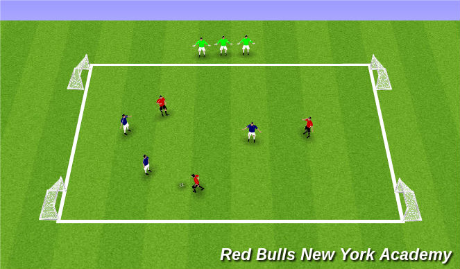 Football/Soccer Session Plan Drill (Colour): Small Sided Game