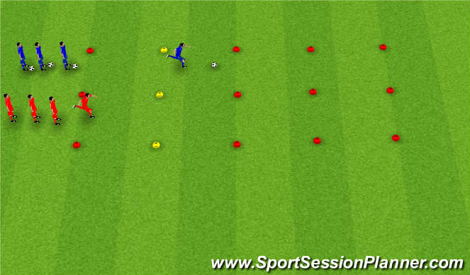 Football/Soccer Session Plan Drill (Colour): Running with the Ball