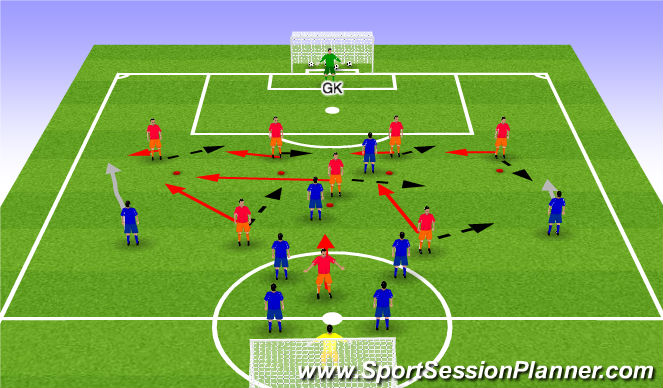 Football/Soccer Session Plan Drill (Colour): Recovery Runs