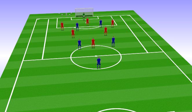Football/Soccer Session Plan Drill (Colour): Function - Organisation