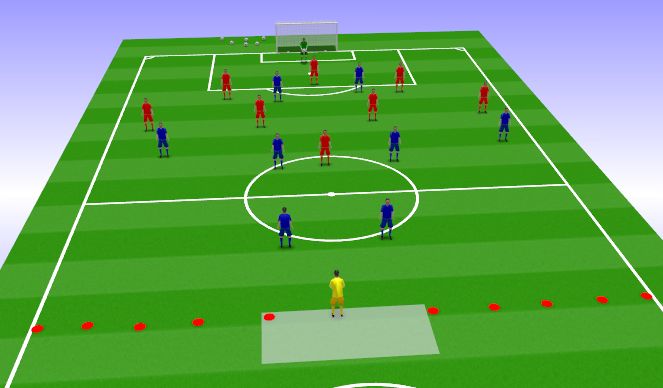 Football/Soccer Session Plan Drill (Colour): SSG