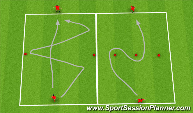 Football/Soccer Session Plan Drill (Colour): Running with the ball: