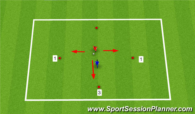 Football/Soccer Session Plan Drill (Colour): Skill Phase 1: