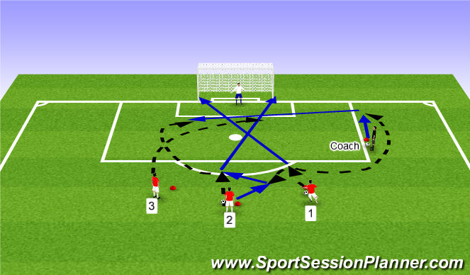 Football/Soccer Session Plan Drill (Colour): Warm Up