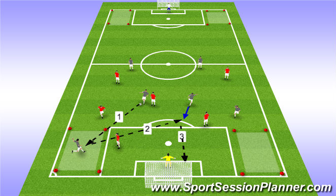 Football/Soccer Session Plan Drill (Colour): SSG
