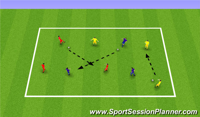 Football/Soccer Session Plan Drill (Colour): Drill