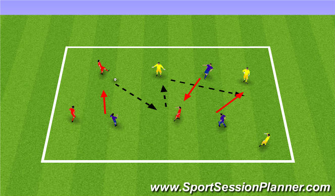 Football/Soccer Session Plan Drill (Colour): Progression